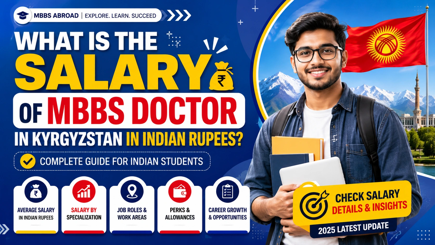 What is the salary of MBBS doctor in Kyrgyzstan in Indian rupees?